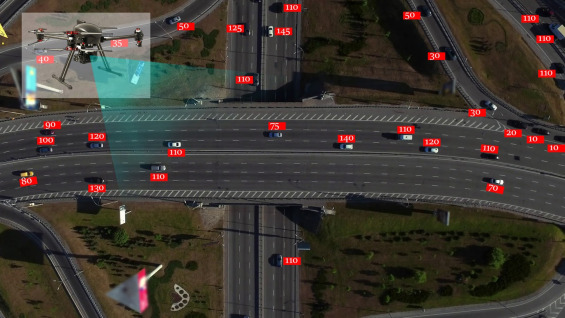 Traffic Studies